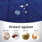 100% Waterproof Quilted Sofa Covers-Blue